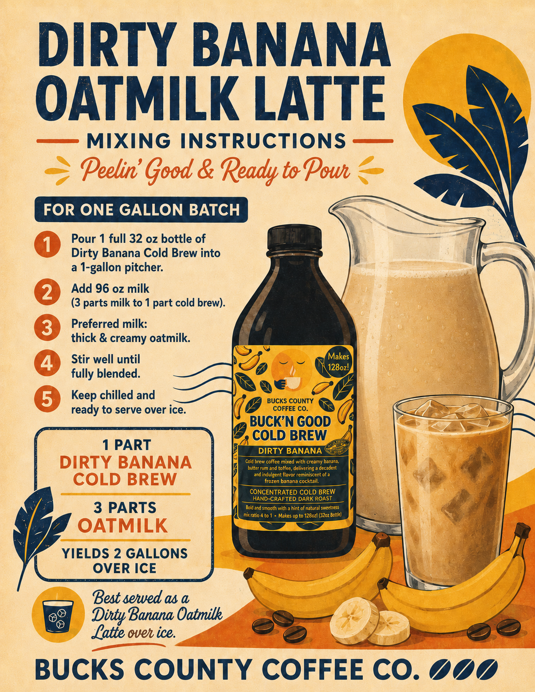 DIRTY BANANA IS SO EASY TO MAKE!!!